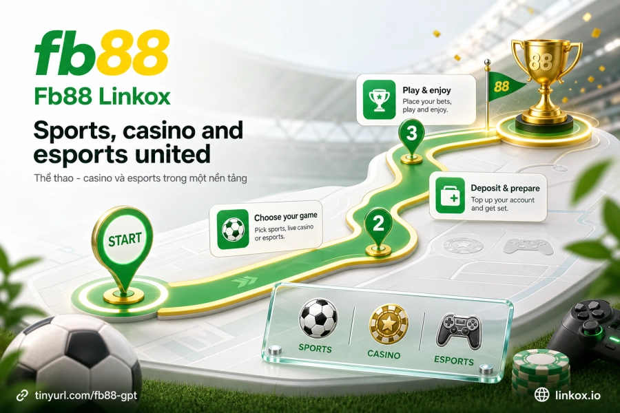sảnh cược Fb88 thể thao esports casino live dealer Playtech Microgaming